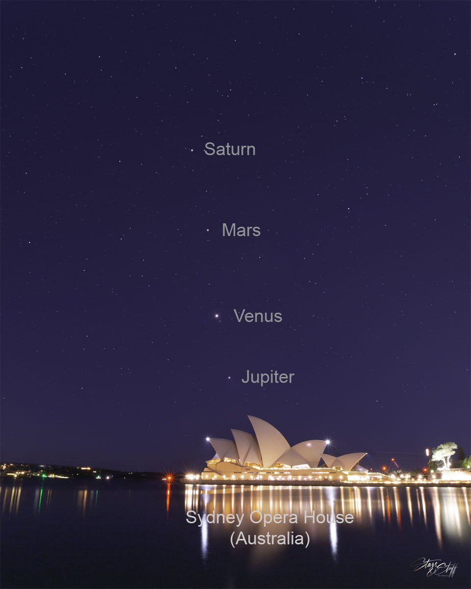 Parade over Sydney Opera House